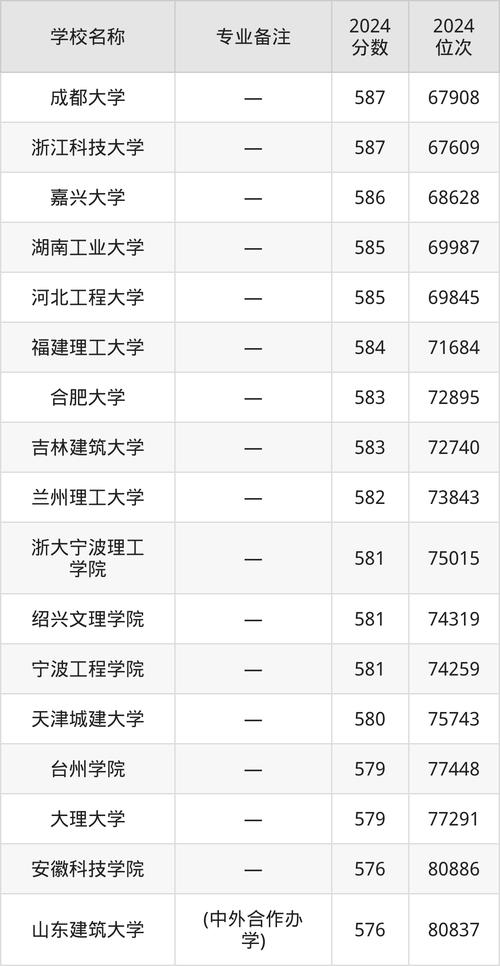 四川省华蓥职业技术学校招生办电话-四川省华蓥职业技术学校招生办电话号码?-第6张图片-职教招生网 四川省华蓥职业技术学校招生办电话-四川省华蓥职业技术学校招生办电话号码?-第6张图片-职教招生网