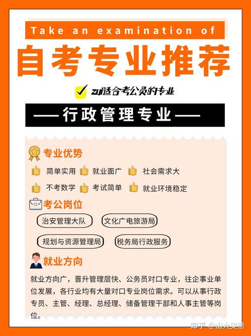 营销与策划专业属于什么类,营销与策划属于什么院系-第3张图片-职教招生网 营销与策划专业属于什么类,营销与策划属于什么院系-第3张图片-职教招生网