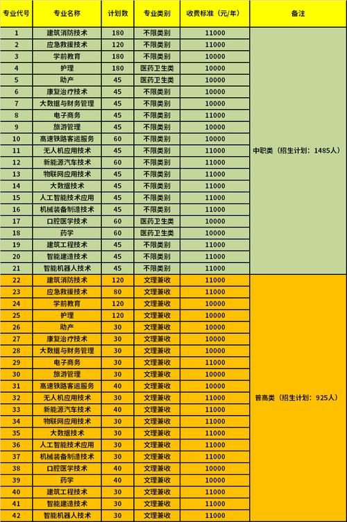 南充交通职业学校招生条件-南充交通职业学校招生条件要求？-第3张图片-职教招生网