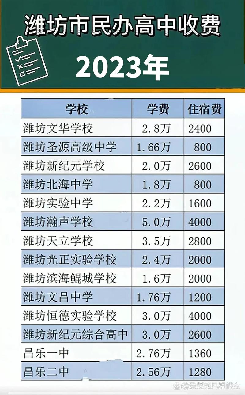 3+2护理职业学校_护理高职3+2是什么意思-第2张图片-职教招生网 3+2护理职业学校_护理高职3+2是什么意思-第2张图片-职教招生网