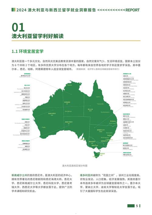澳大利亚旅游管理专业_澳大利亚旅游管理专业好就业吗-第4张图片-职教招生网