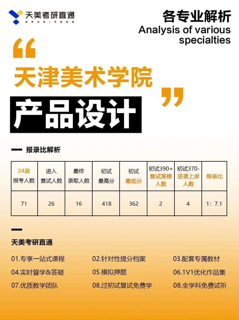 产品设计专业是什么-产品设计专业怎么样??-第3张图片-职教招生网 产品设计专业是什么-产品设计专业怎么样??-第3张图片-职教招生网