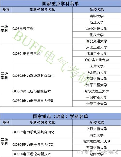 电大会计专业有哪些课程_电大会计学本科-第5张图片-职教招生网