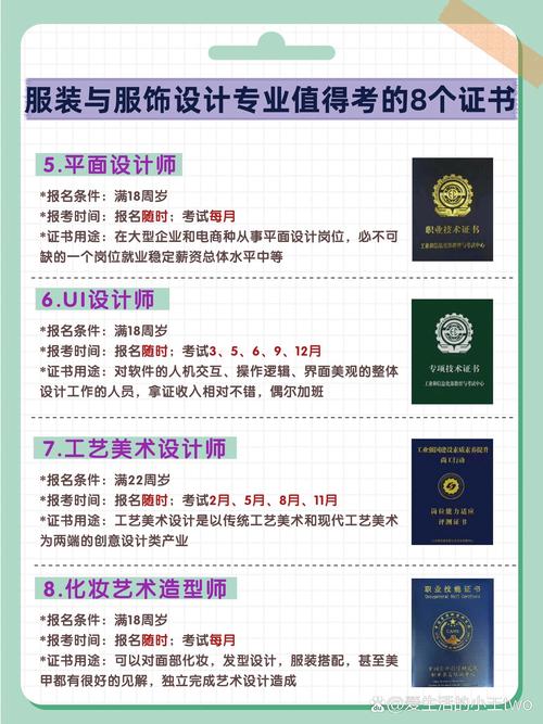 服装设计专业有什么要求,服装设计专业要学什么东西-第2张图片-职教招生网 服装设计专业有什么要求,服装设计专业要学什么东西-第2张图片-职教招生网