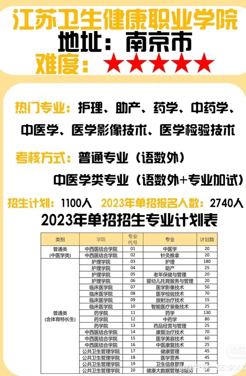成都铁路卫生学校春季招生,成都铁路卫生学校春季招生时间-第4张图片-职教招生网 成都铁路卫生学校春季招生,成都铁路卫生学校春季招生时间-第4张图片-职教招生网