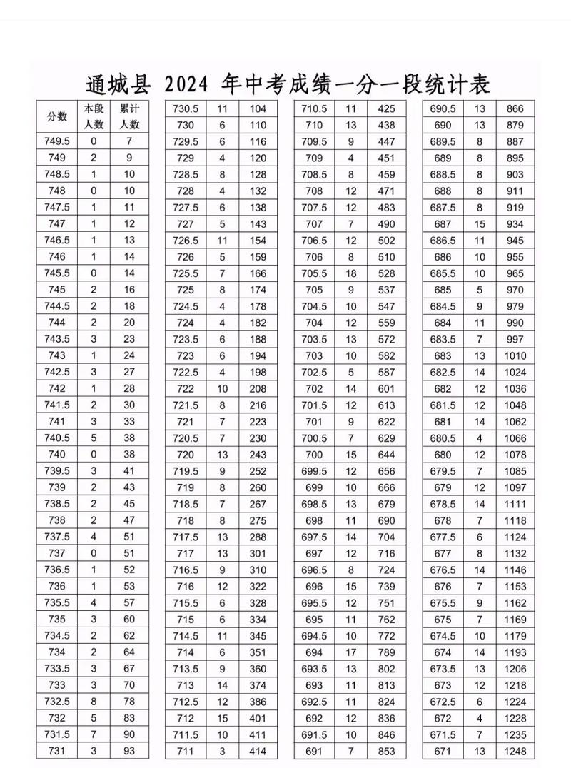 蒙自职业高级中学招生_蒙自职业高级中学招生费用是多少-第5张图片-职教招生网 蒙自职业高级中学招生_蒙自职业高级中学招生费用是多少-第5张图片-职教招生网