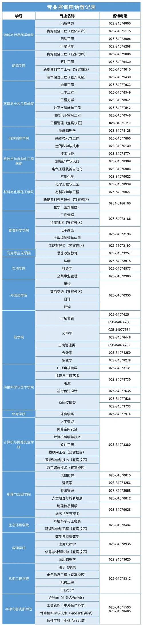 成都好电子商务学校-成都电子商务学校张瑜老师?-第4张图片-职教招生网 成都好电子商务学校-成都电子商务学校张瑜老师?-第4张图片-职教招生网
