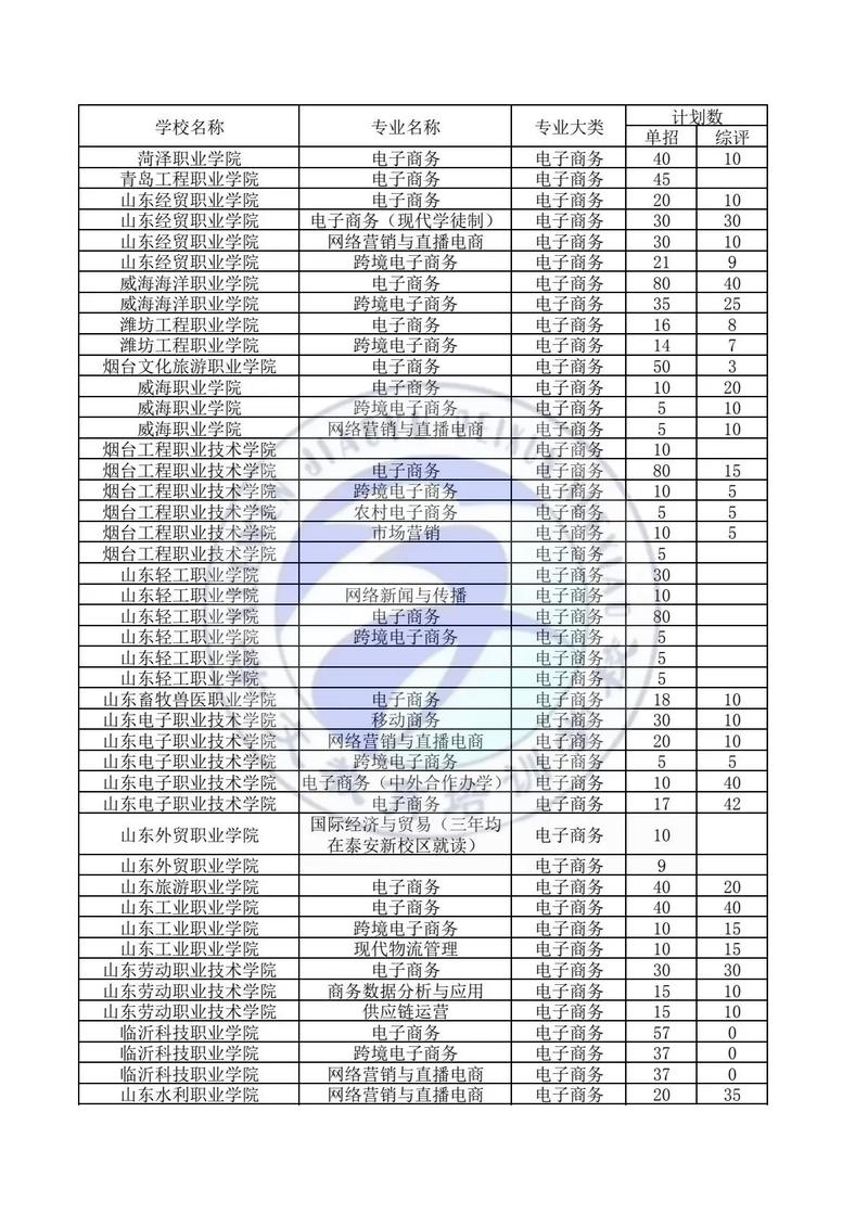 成都好电子商务学校-成都电子商务学校张瑜老师?-第3张图片-职教招生网 成都好电子商务学校-成都电子商务学校张瑜老师?-第3张图片-职教招生网