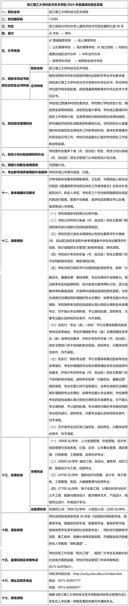 电子商务专业招生-电子商务专业招生口号？-第1张图片-职教招生网