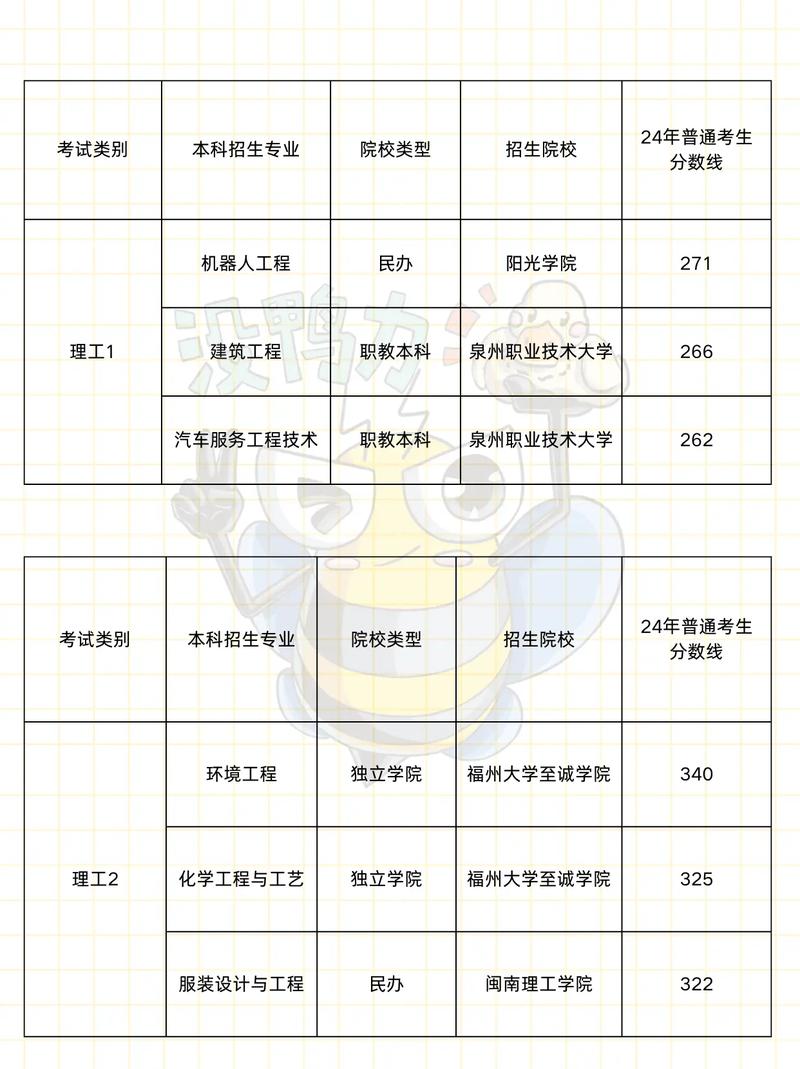 电子商务专业招生-电子商务专业招生口号？-第2张图片-职教招生网