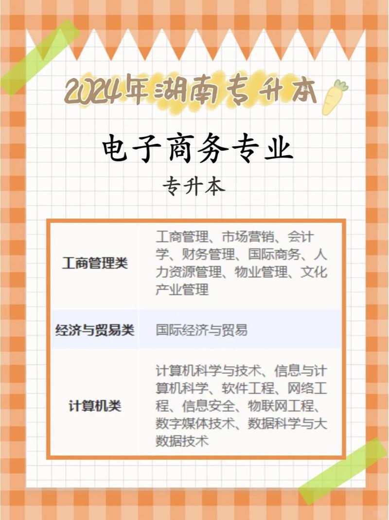 电子商务专业招生-电子商务专业招生口号？-第6张图片-职教招生网