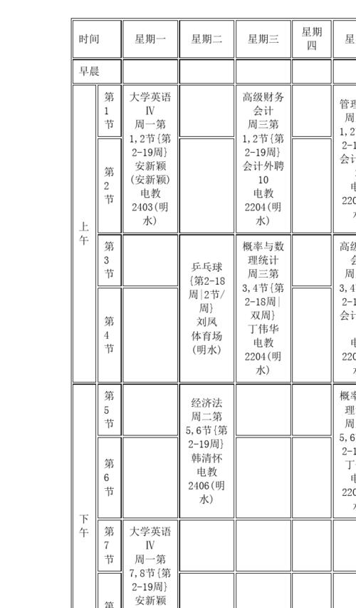 会计专业都是学什么_会计专业都是学什么课程-第2张图片-职教招生网 会计专业都是学什么_会计专业都是学什么课程-第2张图片-职教招生网