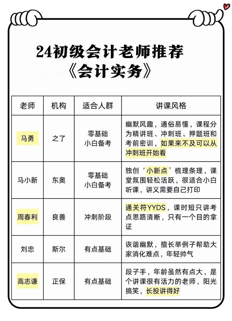 会计专业都是学什么_会计专业都是学什么课程-第4张图片-职教招生网 会计专业都是学什么_会计专业都是学什么课程-第4张图片-职教招生网