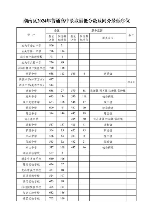 连州市职业技术学校招生简章-连州市技工学校?-第3张图片-职教招生网 连州市职业技术学校招生简章-连州市技工学校?-第3张图片-职教招生网