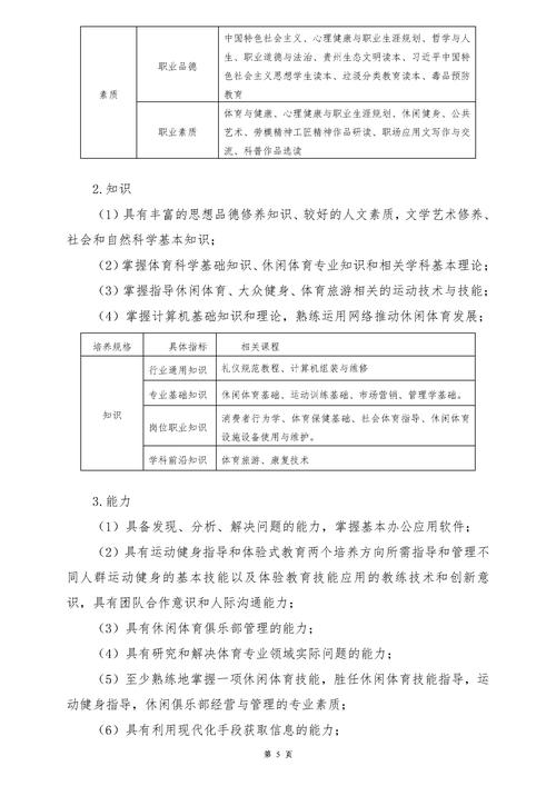 休闲体育管理专业-休闲体育管理专业就业前景？-第3张图片-职教招生网