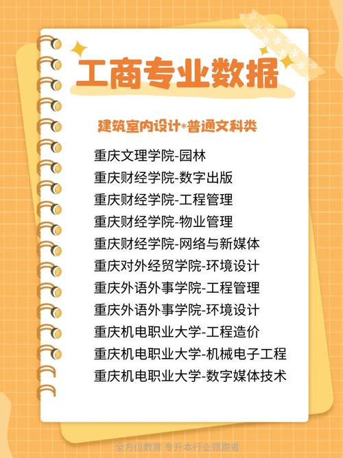 室内设计师学什么专业,室内设计师专业怎么样-第1张图片-职教招生网 室内设计师学什么专业,室内设计师专业怎么样-第1张图片-职教招生网