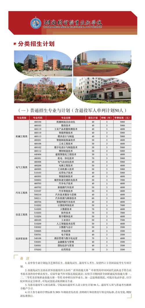 四川机电工程学校招生电话_四川机电工程学校招生电话是多少-第5张图片-职教招生网 四川机电工程学校招生电话_四川机电工程学校招生电话是多少-第5张图片-职教招生网