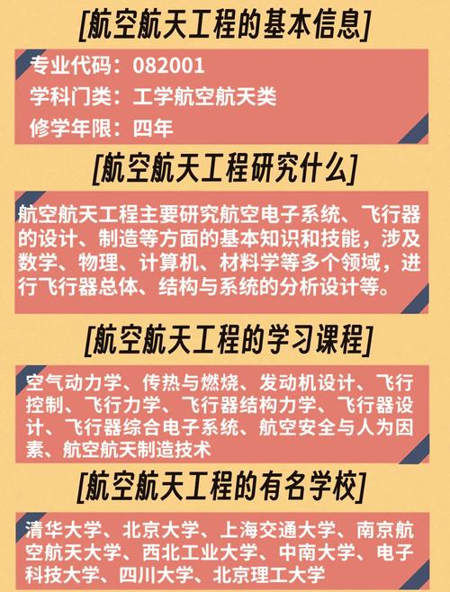 职高航空服务专业主要学什么_职校航空服务-第5张图片-职教招生网 职高航空服务专业主要学什么_职校航空服务-第5张图片-职教招生网