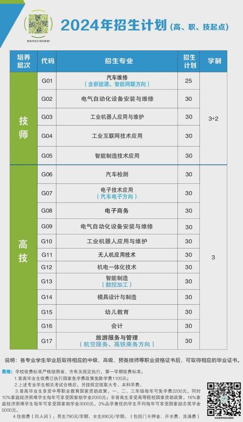 成都技师学院招生_成都技术学校招生网-第6张图片-职教招生网 成都技师学院招生_成都技术学校招生网-第6张图片-职教招生网