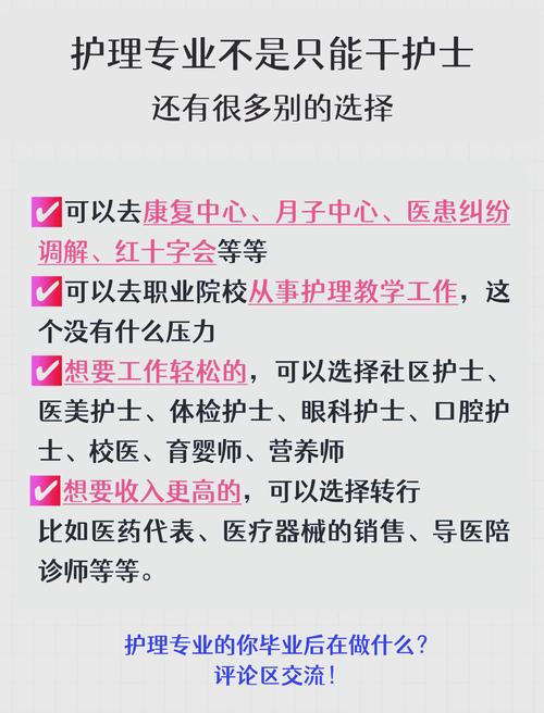 护理专业方向-护理专业方向怎么填写才正确？-第6张图片-职教招生网