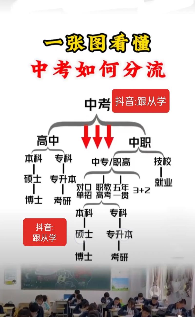 四川省邛崃市职业高级中学招生，邛崃市职业技术学校怎么样-第3张图片-职教招生网