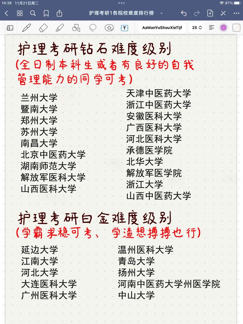 护理专业较好的学校，护理专业哪家学校强-第5张图片-职教招生网