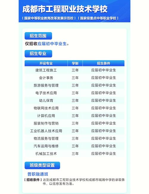 关于四川交通职业技术学院招生在线的信息-第2张图片-职教招生网 关于四川交通职业技术学院招生在线的信息-第2张图片-职教招生网