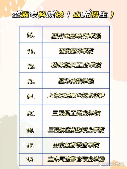 民航空乘专业哪些学校-民航空乘专业哪些学校好?-第4张图片-职教招生网 民航空乘专业哪些学校-民航空乘专业哪些学校好?-第4张图片-职教招生网