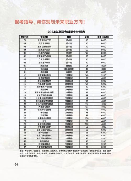 巴中市职业中学招生-巴中市职业中学招聘?-第3张图片-职教招生网 巴中市职业中学招生-巴中市职业中学招聘?-第3张图片-职教招生网