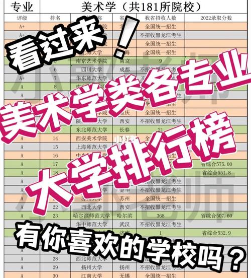 美术专业绘画专业具体是干什么-美术类绘画专业？-第4张图片-职教招生网