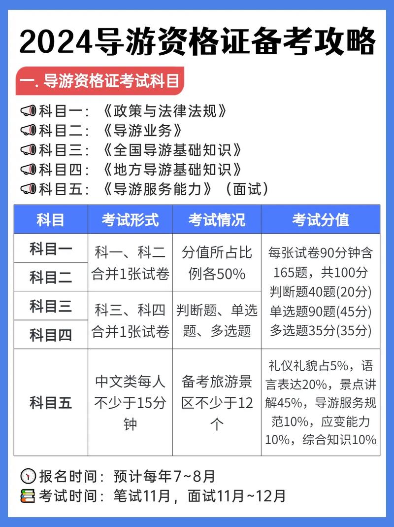 导游专业的就业方向_导游专业的就业形势-第3张图片-职教招生网 导游专业的就业方向_导游专业的就业形势-第3张图片-职教招生网