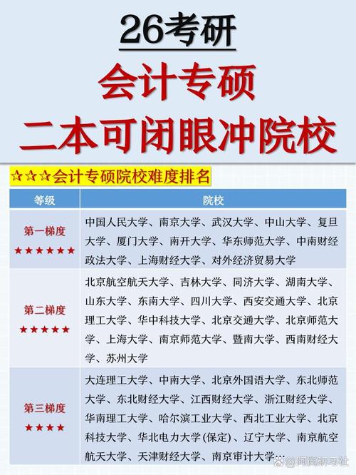 成都哪些职业学校招生，成都哪些职业学校招生好-第4张图片-职教招生网