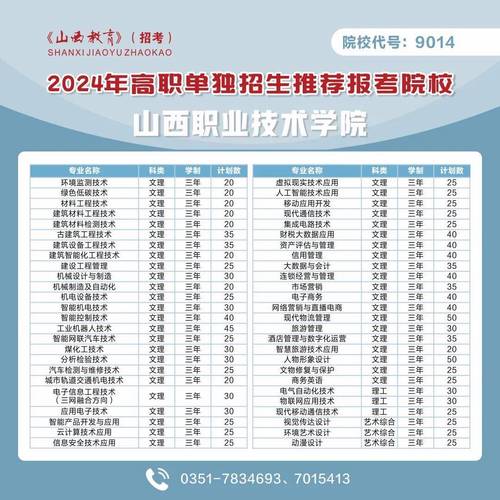 成都哪些职业学校招生，成都哪些职业学校招生好-第5张图片-职教招生网