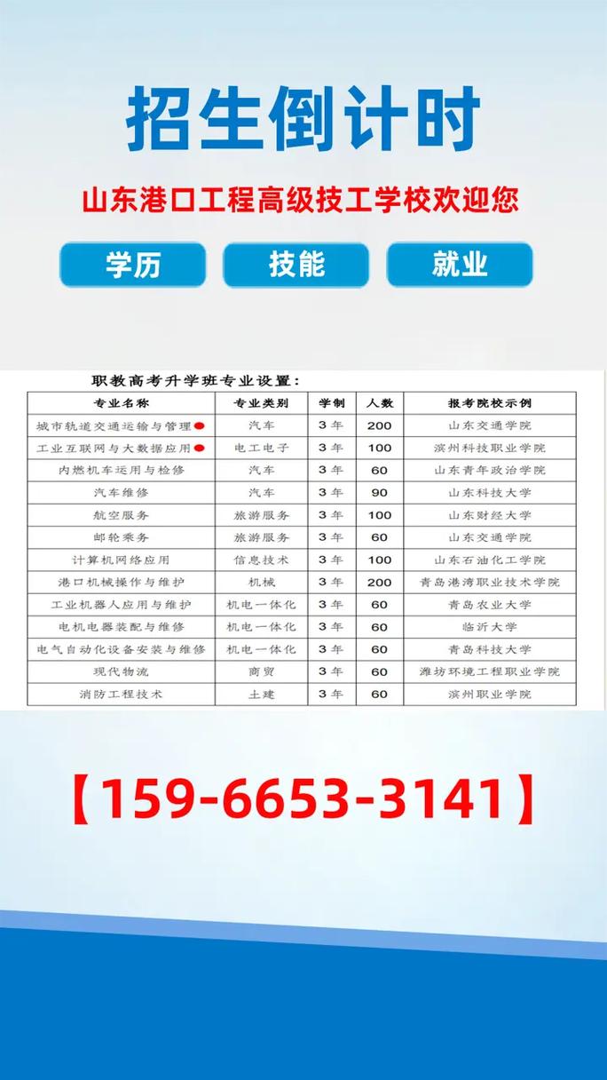 高铁学校有哪些专业-高铁学校都有哪些？-第2张图片-职教招生网