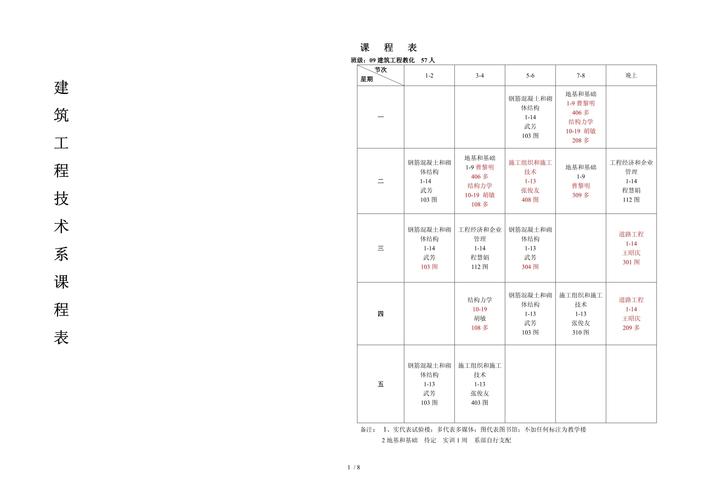 建筑工程经济管理专业-建筑工程经济管理专业就业方向?-第4张图片-职教招生网 建筑工程经济管理专业-建筑工程经济管理专业就业方向?-第4张图片-职教招生网