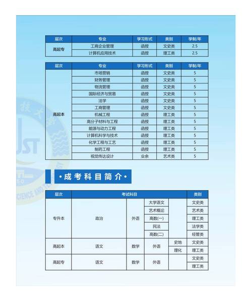 会计职高专业学校_会计职高专业学校推荐-第5张图片-职教招生网