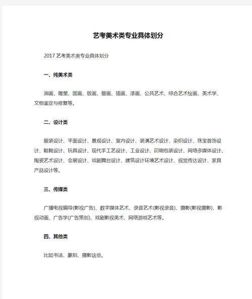 艺考美术专业有哪些_艺考美术的专业-第4张图片-职教招生网