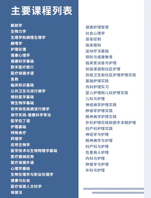 护理专业工作范畴包括哪些，护理专业工作岗位有哪些-第2张图片-职教招生网