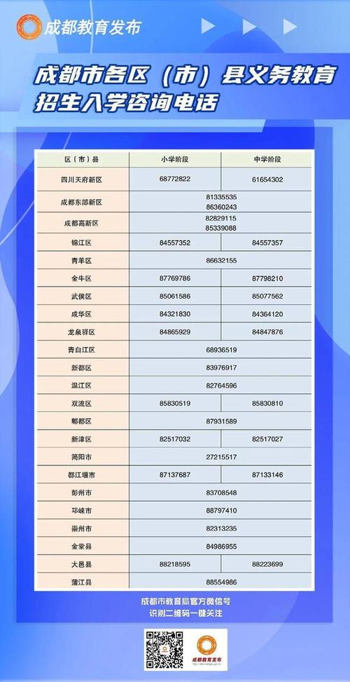 成都市武侯区亚细亚职业学校招生_成都市武侯区亚细亚学校怎么样-第3张图片-职教招生网 成都市武侯区亚细亚职业学校招生_成都市武侯区亚细亚学校怎么样-第3张图片-职教招生网