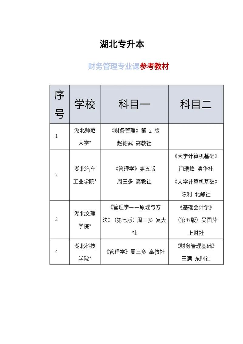 会计报什么专业,做会计报什么专业-第1张图片-职教招生网 会计报什么专业,做会计报什么专业-第1张图片-职教招生网