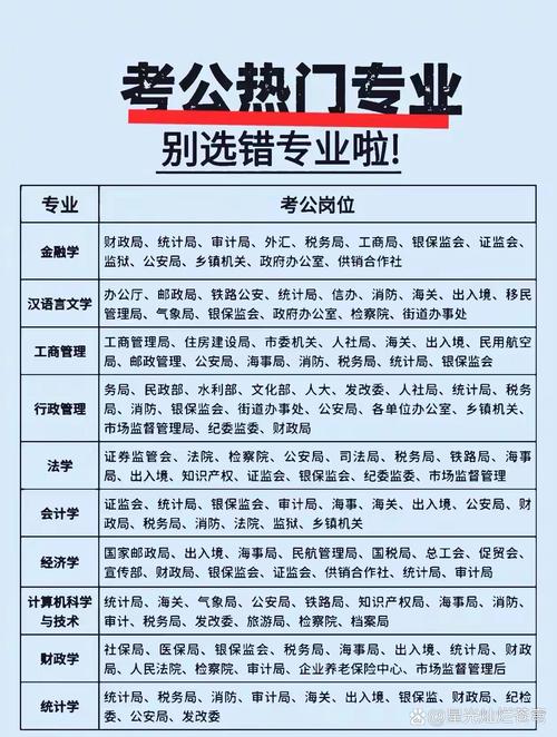 会计报什么专业,做会计报什么专业-第2张图片-职教招生网 会计报什么专业,做会计报什么专业-第2张图片-职教招生网