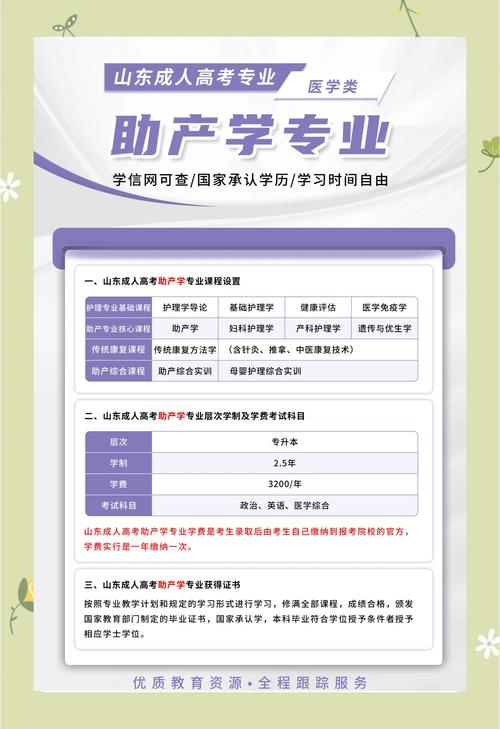 学助产专业怎么样,学助产专业怎么样啊-第3张图片-职教招生网 学助产专业怎么样,学助产专业怎么样啊-第3张图片-职教招生网