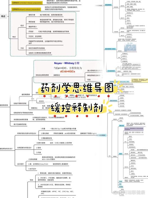 药剂专业学校学什么的_药剂专业怎么样?-第1张图片-职教招生网 药剂专业学校学什么的_药剂专业怎么样?-第1张图片-职教招生网