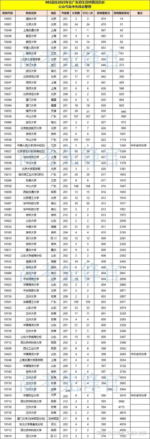 河源黄冈职业技术学校招生简章_河源黄冈职业技术学校招生简章官方网站-第5张图片-职教招生网 河源黄冈职业技术学校招生简章_河源黄冈职业技术学校招生简章官方网站-第5张图片-职教招生网