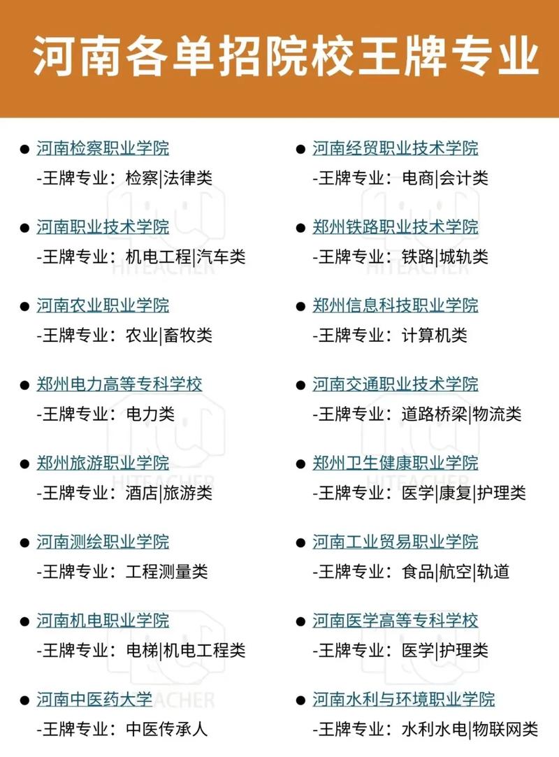 眼视光技术专科学校有哪些-眼视光技术专科学校有哪些学校?-第1张图片-职教招生网 眼视光技术专科学校有哪些-眼视光技术专科学校有哪些学校?-第1张图片-职教招生网