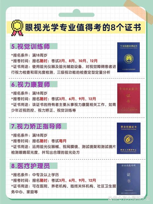眼视光技术专科学校有哪些-眼视光技术专科学校有哪些学校?-第3张图片-职教招生网 眼视光技术专科学校有哪些-眼视光技术专科学校有哪些学校?-第3张图片-职教招生网