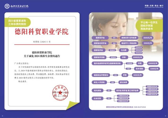 德阳科贸职业学院招生电话-德阳科贸职业学院2021高职扩招人数？-第5张图片-职教招生网