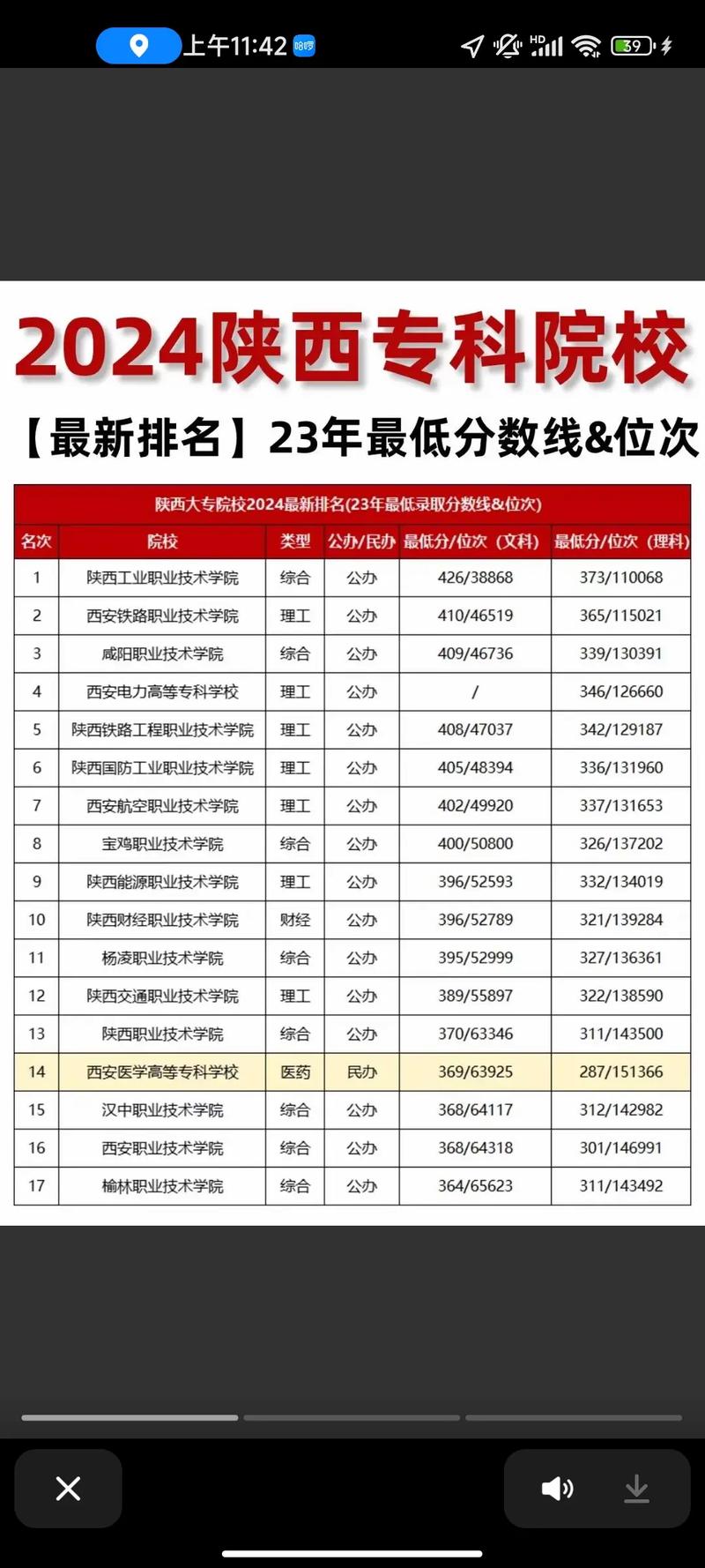 财会专科学校-财会专科学校推荐?-第3张图片-职教招生网 财会专科学校-财会专科学校推荐?-第3张图片-职教招生网