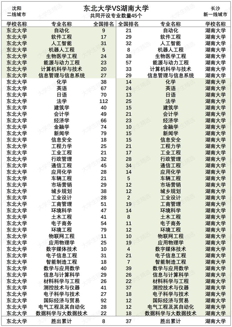 烹饪专业好不好_烹饪专业有前途吗-第5张图片-职教招生网 烹饪专业好不好_烹饪专业有前途吗-第5张图片-职教招生网