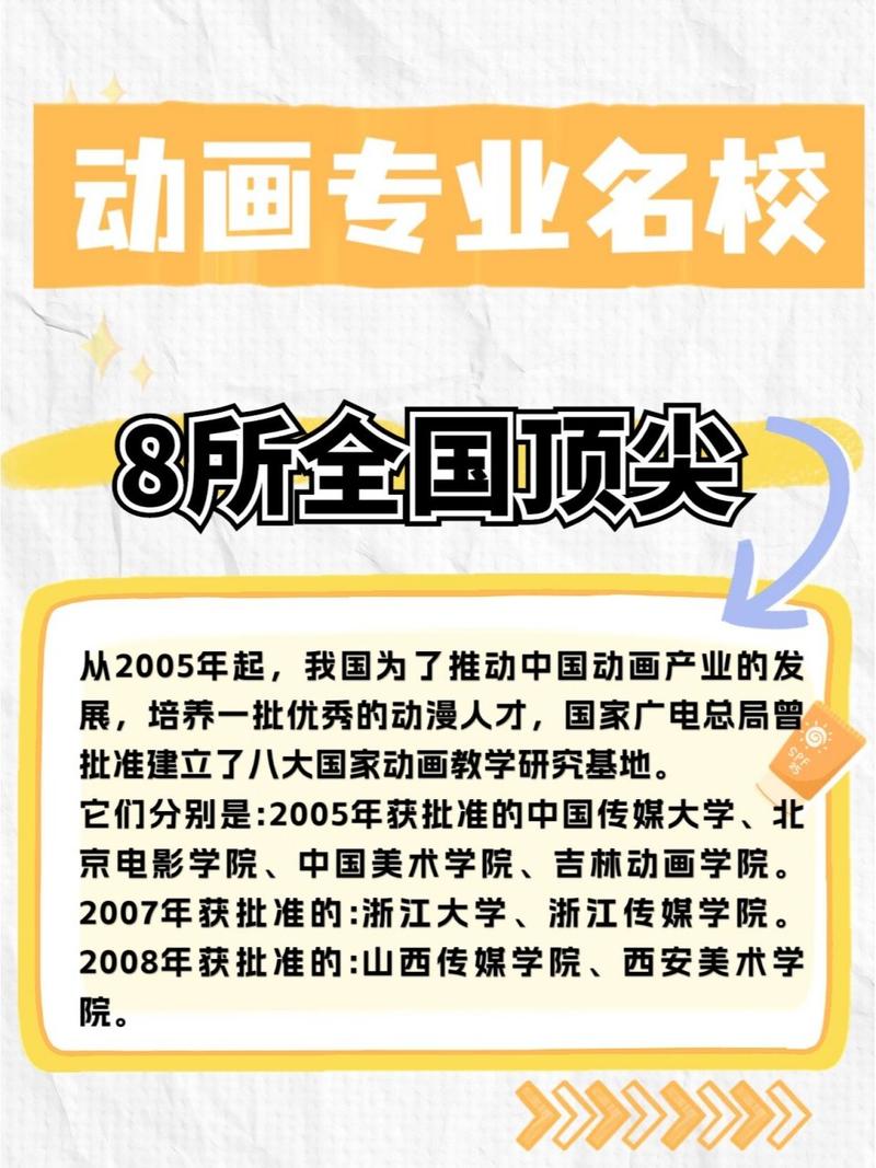 专业动漫设计学校-专业动漫设计学校有哪些？-第4张图片-职教招生网